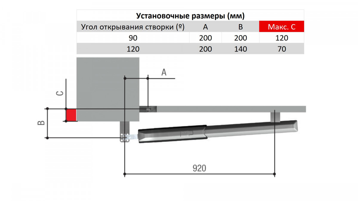A5000A A5000A