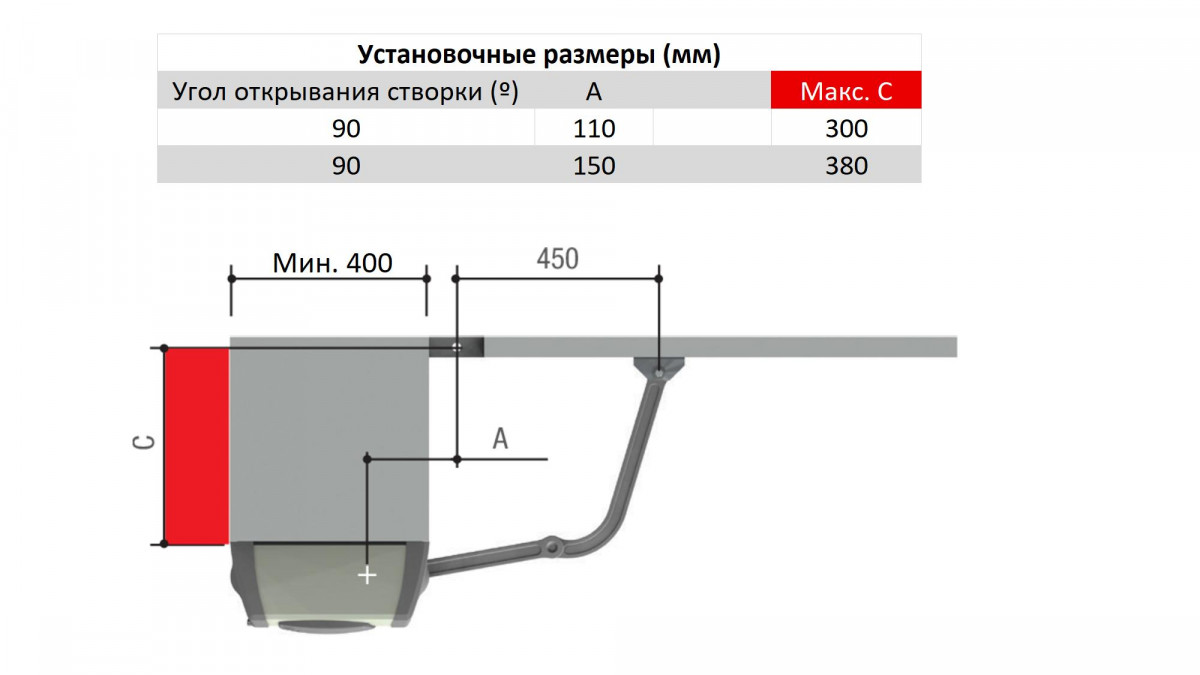 Комплект F1000 Комплект F1000