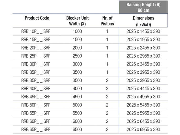 RRB 900 SHALLOW RRB 900 SHALLOW