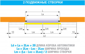 FLUO-SLS STANDARD, короб 2600 мм FLUO-SLS STANDARD, короб 2600 мм